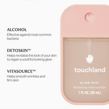 Load image into Gallery viewer, Rosewater Glow Mist Revitalizing Hand Sanitizer