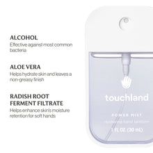 Load image into Gallery viewer, Beach Coco Power Mist Hydrating Hand Sanitizer