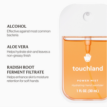 Load image into Gallery viewer, Velvet Peach Power Mist Hydrating Hand Sanitizer
